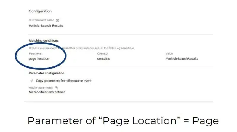 4 Parameter Of Page Location Equals Page 800x447