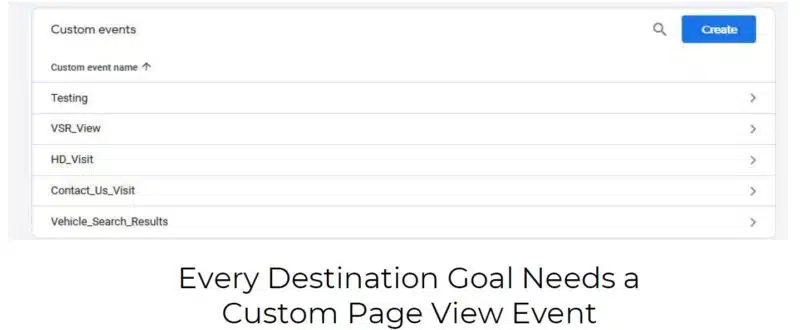 Every Destination Goal Needs A Custom Page View Event 1 800x330
