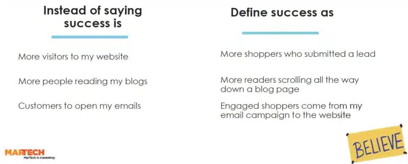A list of ways to redefine success for GA4. Instead of it being more website visitors, redefine it as more shoppers who submitted a lead. Instead of more people reading my blog, it's more readers scrolling to the end of a blog page. Instead of customers opening your emails, it's engaged shoppers coming from my email campaign to my website.
