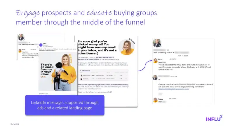 buying group ABM strategy to engage prospects at middle-of-funnel